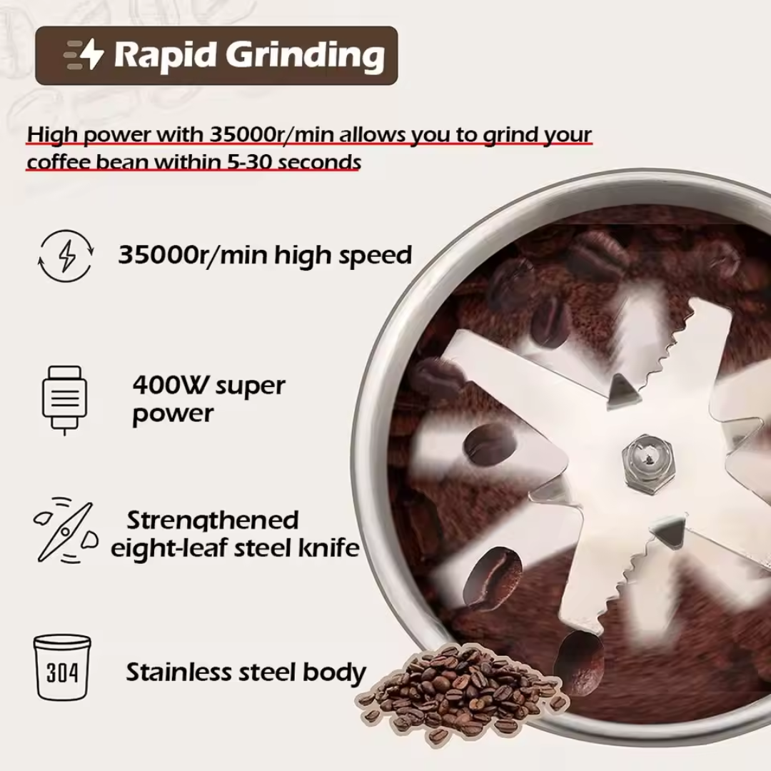 MGX® UltraFine Mill