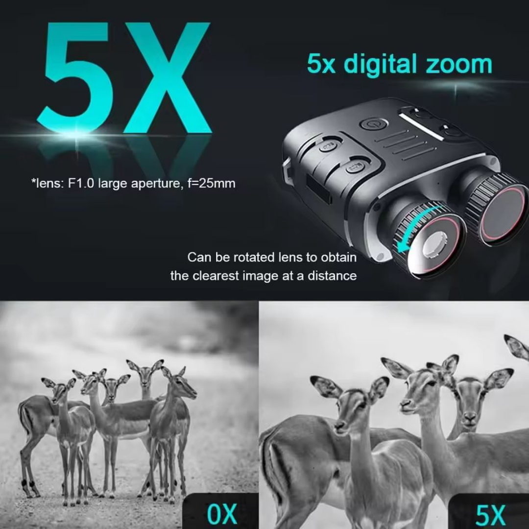 MGX® 1080P Infrared Night Vision Device