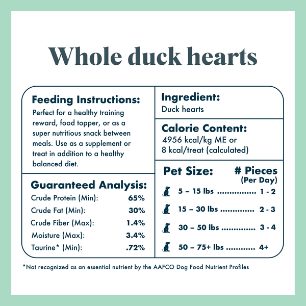 Whole Duck Hearts