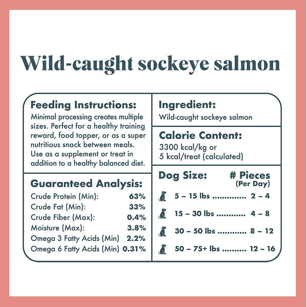 Wild Salmon Bites