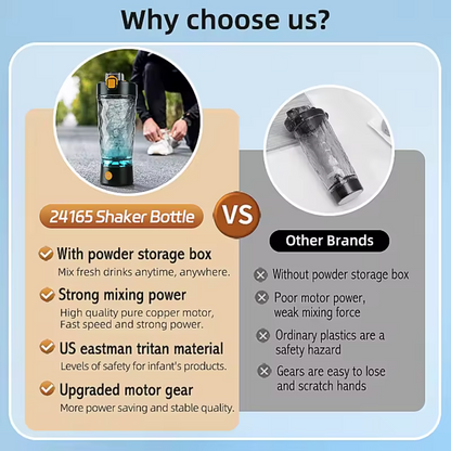 MGX® Whey Automatic Shaker