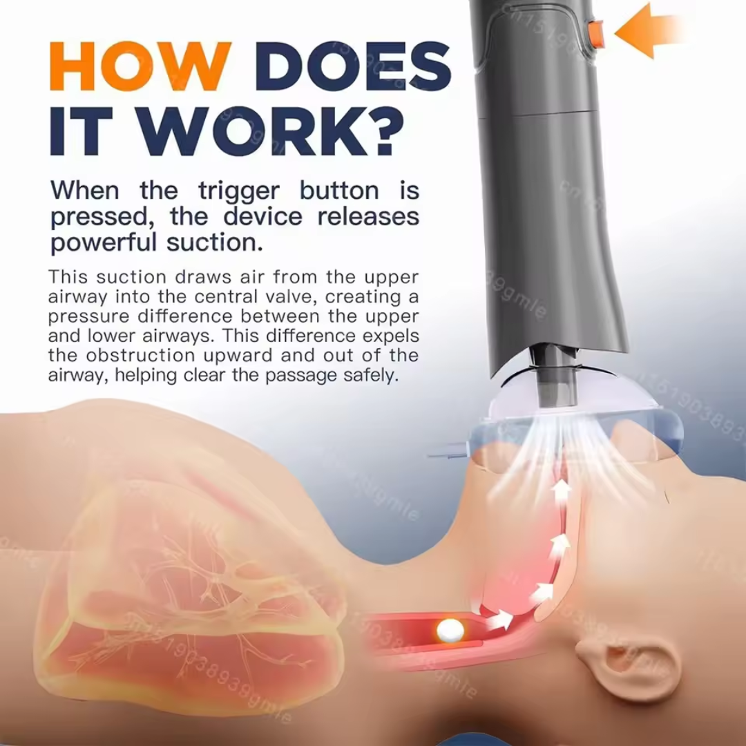 MGX® Suffocation Rescue Equipment