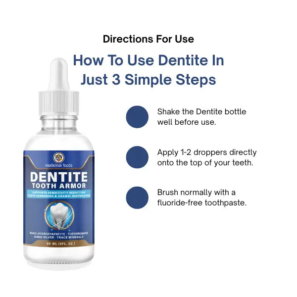 Dentite Tooth Armor Daily Oral Care for Sensitive Teeth & Anti-Cavity Support with Nano Hydroxyapatite & Theobromine