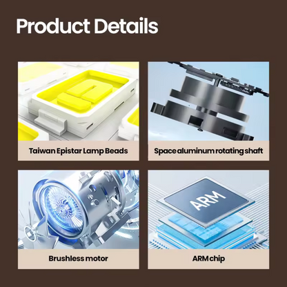 MGX® LED 3D Holographic Fan