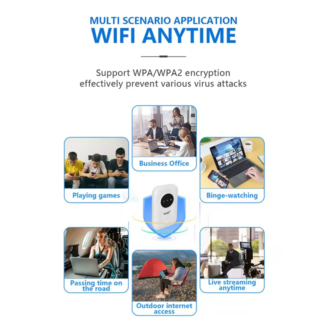 🌏 4G/5G LTE Modem Router [FREE INTERNET IN YOUR POCKET]