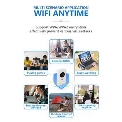 🌏 4G/5G LTE Modem Router [FREE INTERNET IN YOUR POCKET]