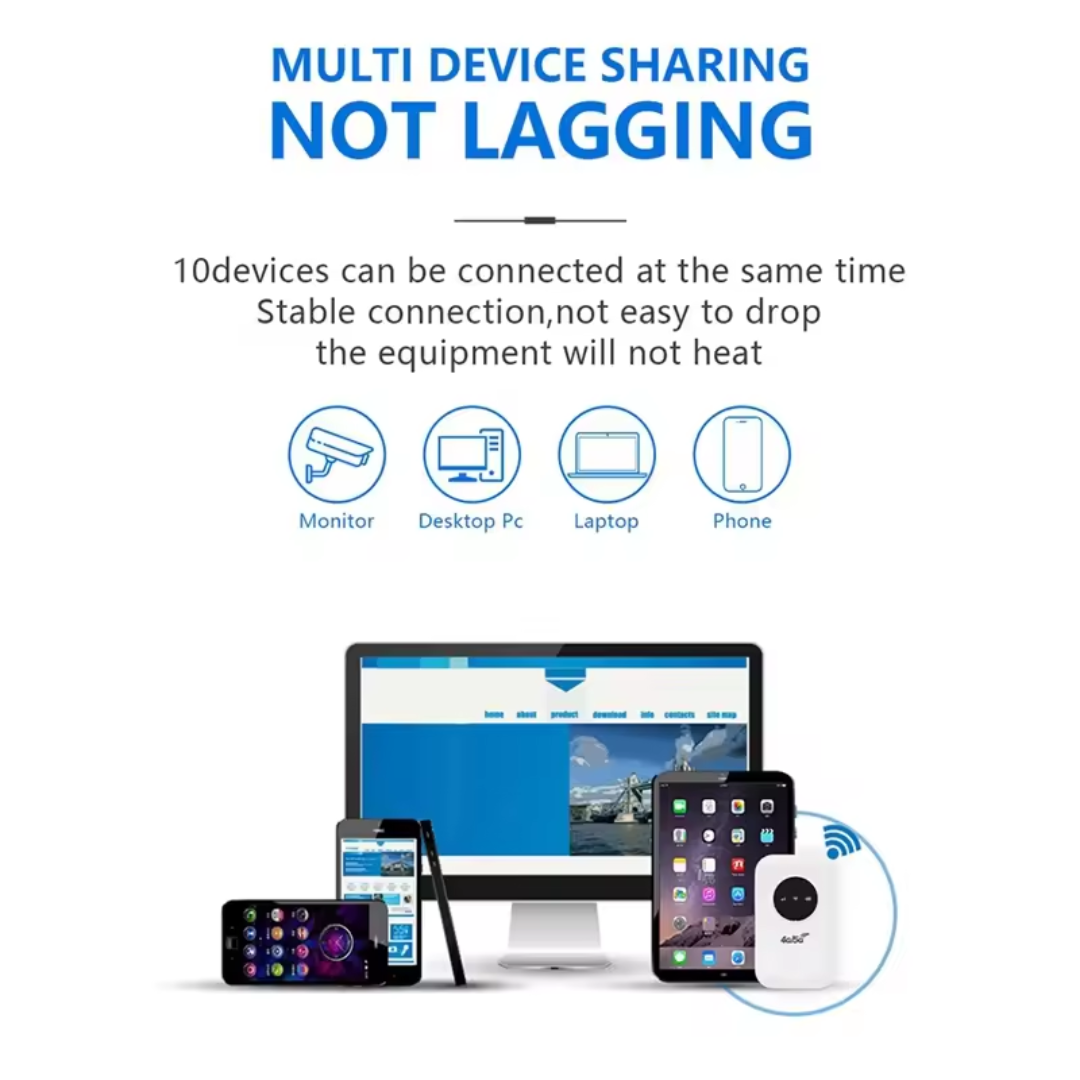 🌏 4G/5G LTE Modem Router [FREE INTERNET IN YOUR POCKET]