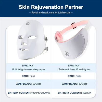 MGX® 7-Color Facial Rejuvenation Lifting Mask