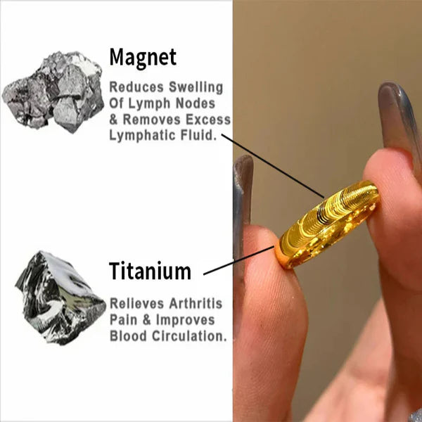 （🔥LAST DAY SALE-60% OFF) 💖Lymphatic magnetic therapy cats eye ring