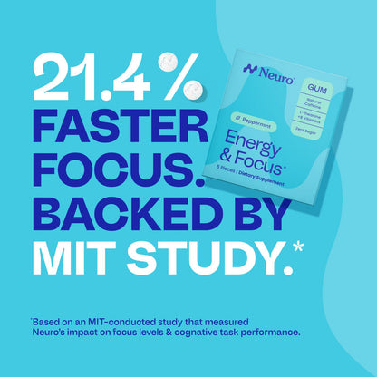 Energy & Focus™ Gum