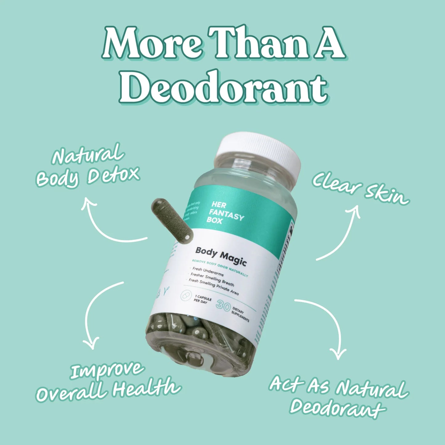 Body Magic Chlorophyll Pill - For Body Odor, Detox & Skin