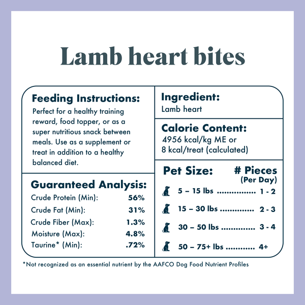 Lamb Heart Bites