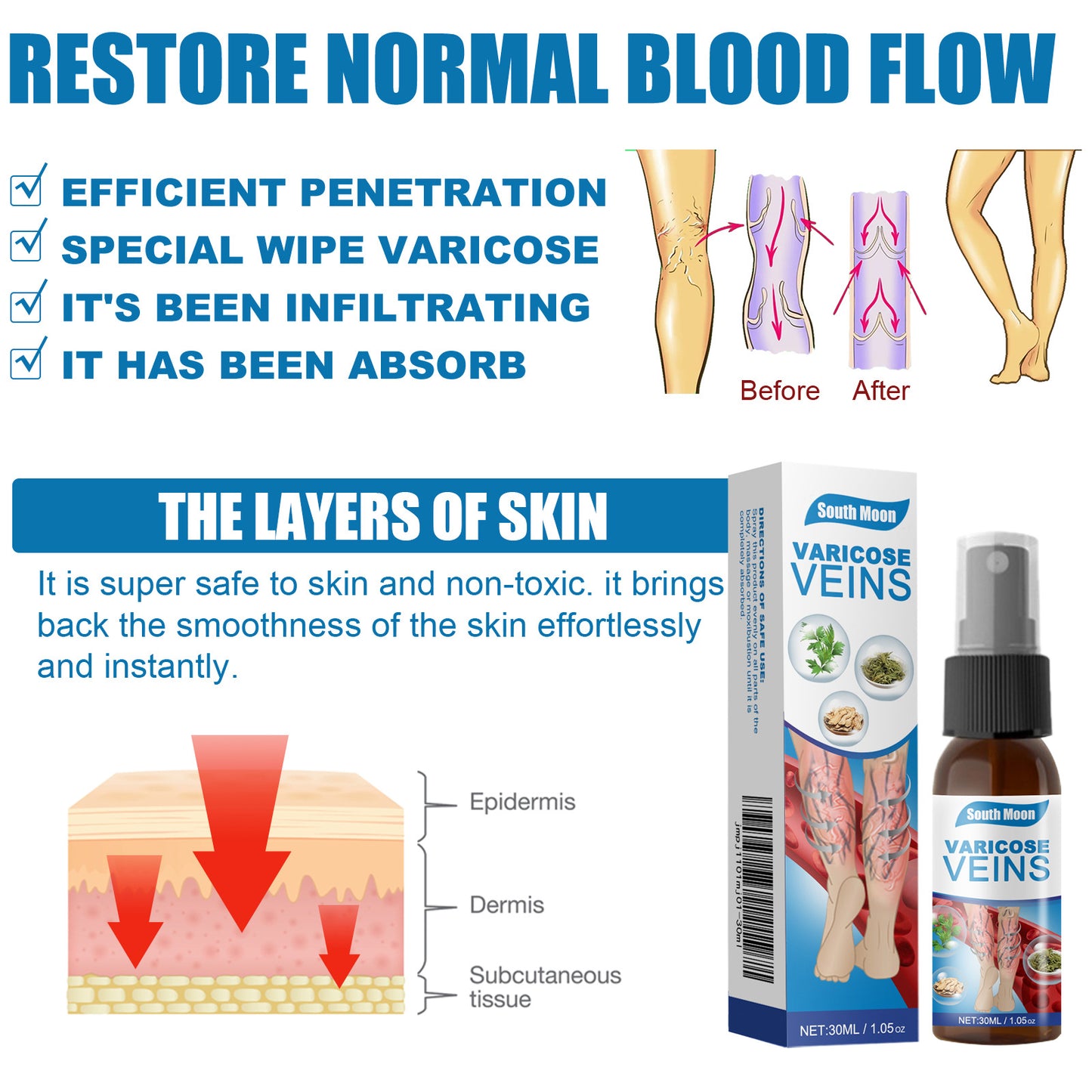 💪 South Moon Intravenous Massage Spray