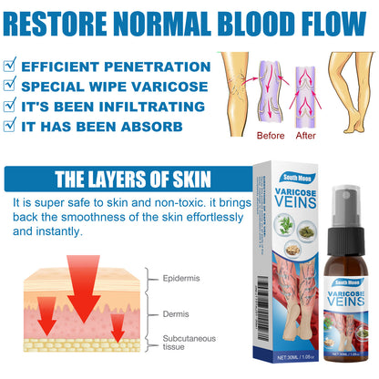 💪 South Moon Intravenous Massage Spray