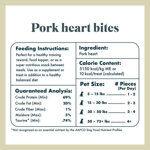 Pork Heart Bites
