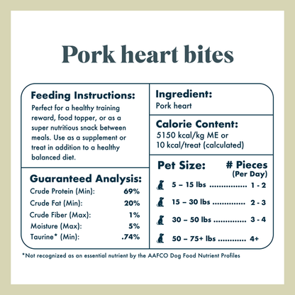 Pork Heart Bites