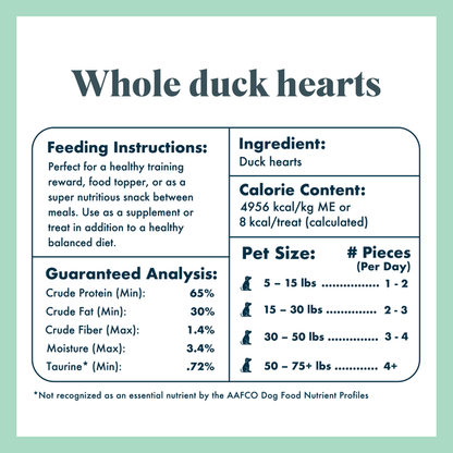 Whole Duck Hearts
