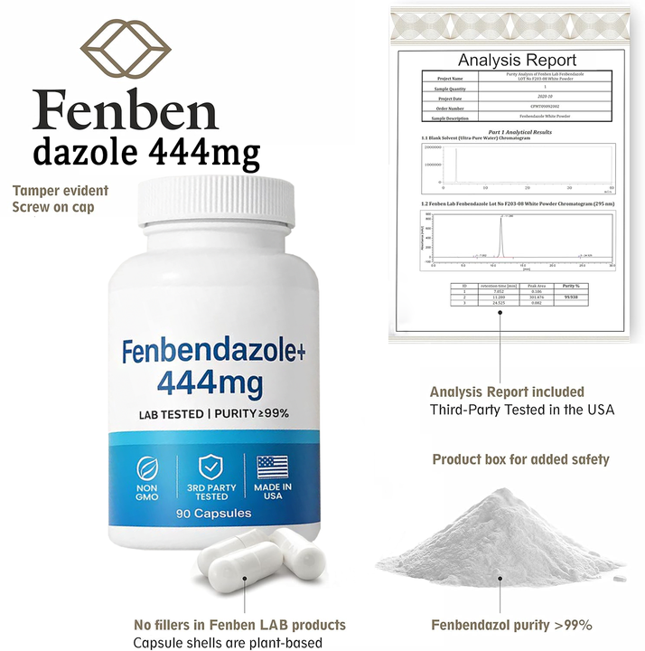 Last Day Promotion✨49% OFF🎁-Fenbondaznlo 444 mg Capsules – >99% Purity Certified, 90 capsules|Deworming