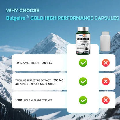 𝐁𝐮𝐥𝐠𝐨𝐢𝐫𝐞® 𝐆𝐨𝐥𝐝 𝐏𝐞𝐫𝐟𝐨𝐫𝐦𝐚𝐧𝐜𝐞 𝐂𝐚𝐩𝐬𝐮𝐥𝐞𝐬 – 𝐑𝐞𝐬𝐭𝐨𝐫𝐞 𝐘𝐨𝐮𝐫 𝐕𝐢𝐭𝐚𝐥𝐢𝐭𝐲 𝐚𝐧𝐝 𝐂𝐨𝐧𝐟𝐢𝐝𝐞𝐧𝐜𝐞 𝐢𝐧 𝟑𝟎 𝐃𝐚𝐲𝐬 – 𝐍𝐚𝐭𝐮𝐫𝐚𝐥 𝐒𝐢𝐳𝐞 & 𝐒𝐭𝐚𝐦𝐢𝐧𝐚 𝐄𝐧𝐡𝐚𝐧𝐜𝐞𝐫 𝐟𝐨𝐫 𝐌𝐞𝐧