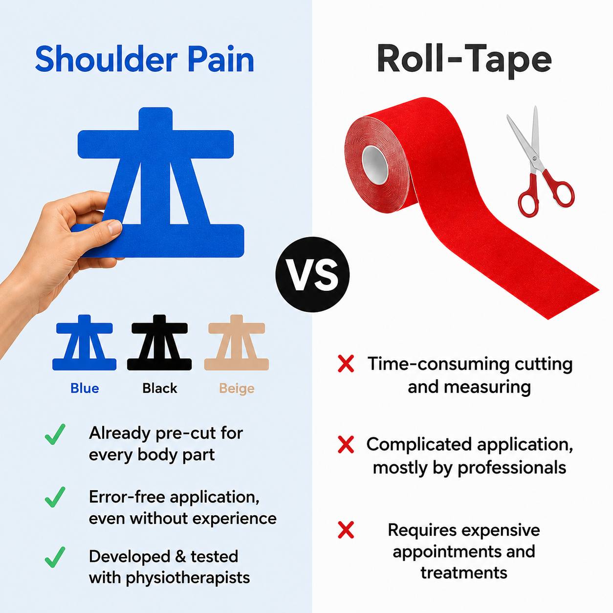 🔥Kinesiology Tape Reduce Shoulder Pain